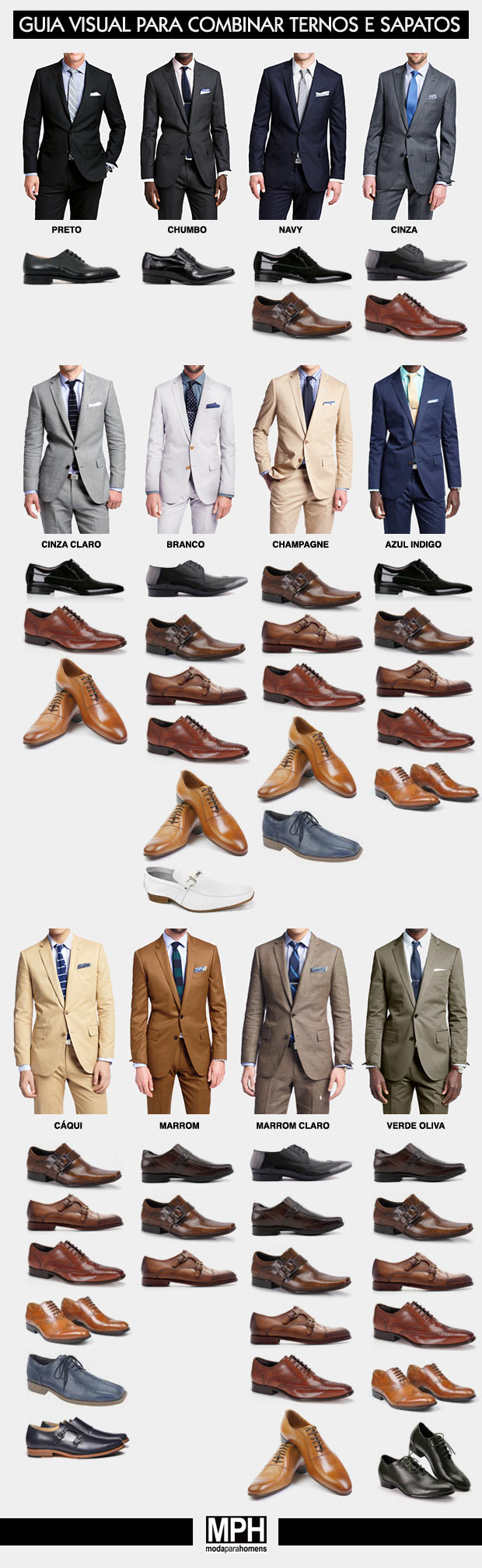 Guia visual para combinar ternos e sapatos