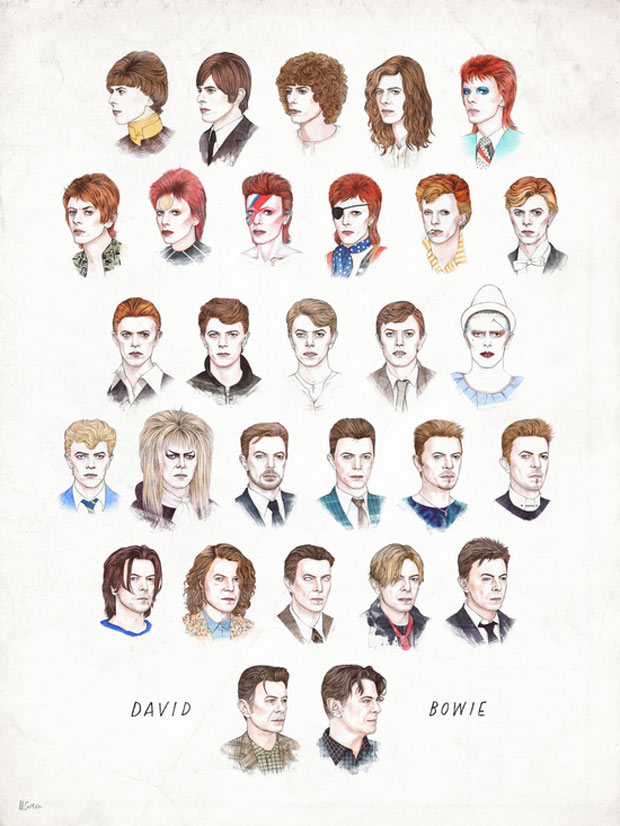 Cortes de cabelo David Bowie