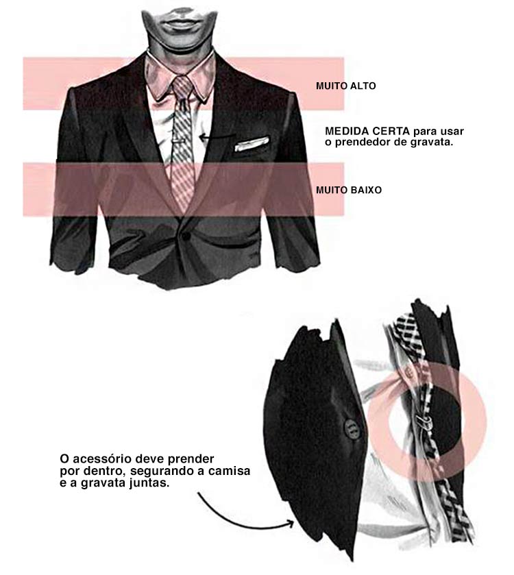 guia-prendedor-gravata