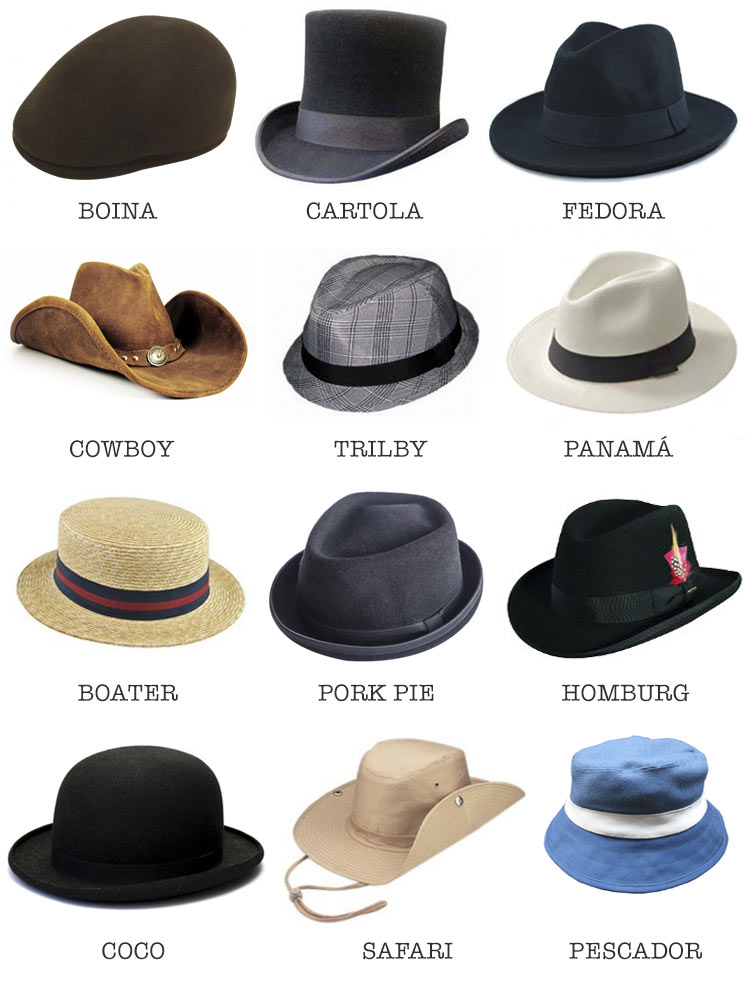 tipos-chapeus-masculinos